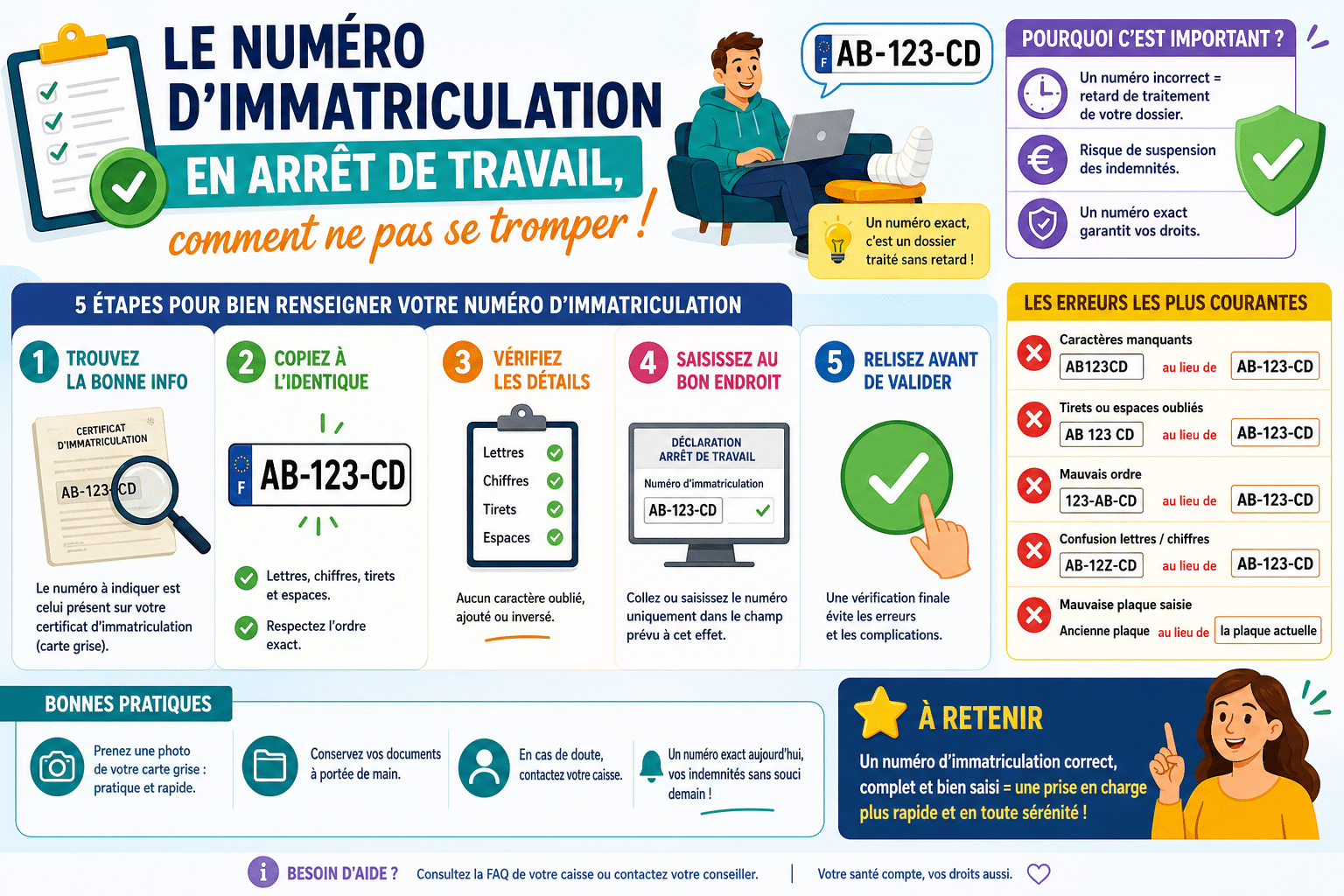 Infographie : Le numéro d'immatriculation en arrêt de travail, comment ne pas se tromper